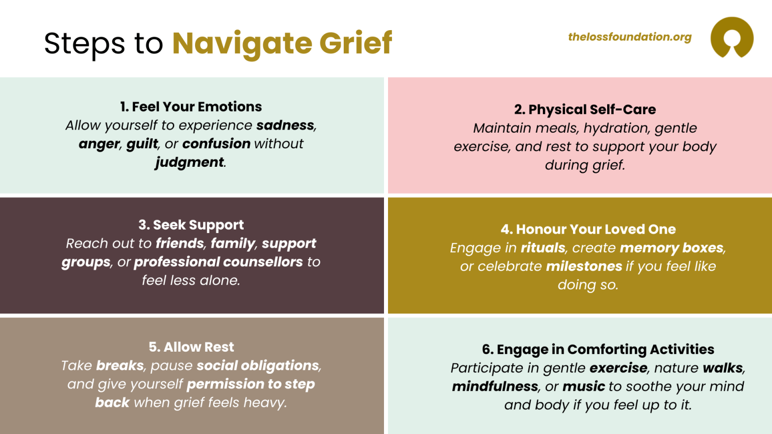 What To Do When Grieving: A Compassionate Guide - The Loss Foundation