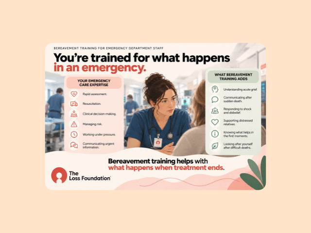 Bereavement training for Emergency Department Staff