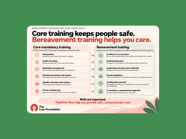 Bereavement training for care home staff