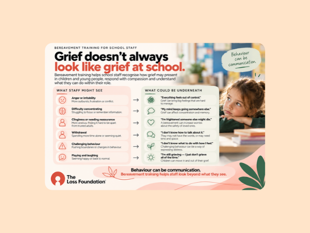 Bereavement training for school staff