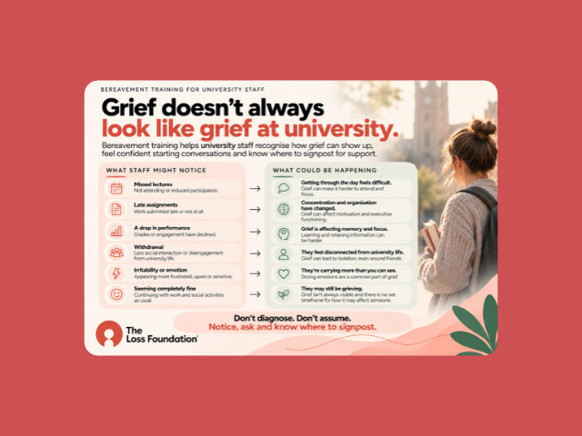 Bereavement training for university staff